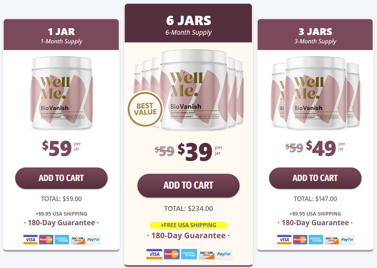 Leanloophole.com price